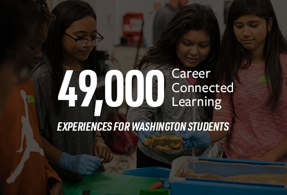 https://washingtonstem.s16.s360.is/wp-content/uploads/2019/07/05-Career-Connected.jpg