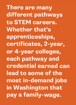 There are many different pathways to STEM careers. Whether that's apprenticeships, certificates, 2-year, or 4-year colleges, each pathway and credential earned can lead to some of the most in-demand jobs in Washington that pay a family-wage.