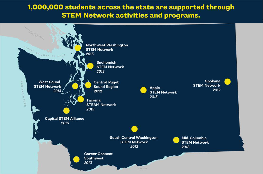 Washington STEM Networks