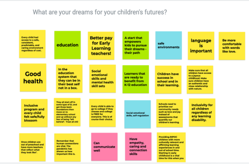 grid of colorful squares for online brainstorm session
